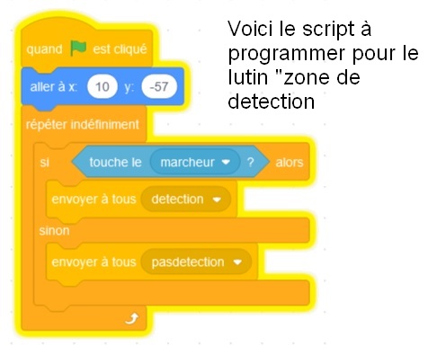 exercicealarme avec code ( suitede alarme simple )